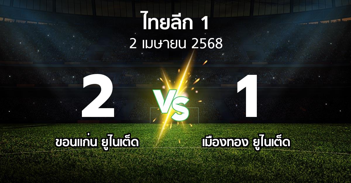 ผลบอล : ขอนแก่น ยูไนเต็ด vs เมืองทอง ยูไนเต็ด (ไทยลีก 1 2024-2025)