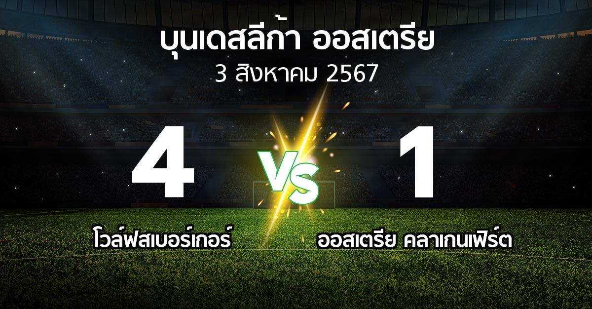 ผลบอล : โวล์ฟสเบอร์เกอร์ vs ออสเตรีย คลาเกนเฟิร์ต (บุนเดสลีก้า-ออสเตรีย 2024-2025)