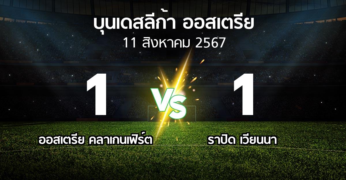 ผลบอล : ออสเตรีย คลาเกนเฟิร์ต vs ราปิด เวียนนา (บุนเดสลีก้า-ออสเตรีย 2024-2025)