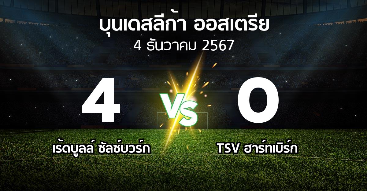 ผลบอล : เร้ดบูลล์ ซัลซ์บวร์ก vs TSV ฮาร์ทเบิร์ก (บุนเดสลีก้า-ออสเตรีย 2024-2025)