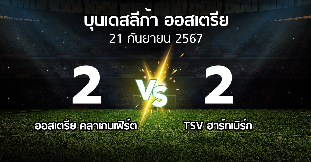 ผลบอล : ออสเตรีย คลาเกนเฟิร์ต vs TSV ฮาร์ทเบิร์ก (บุนเดสลีก้า-ออสเตรีย 2024-2025)