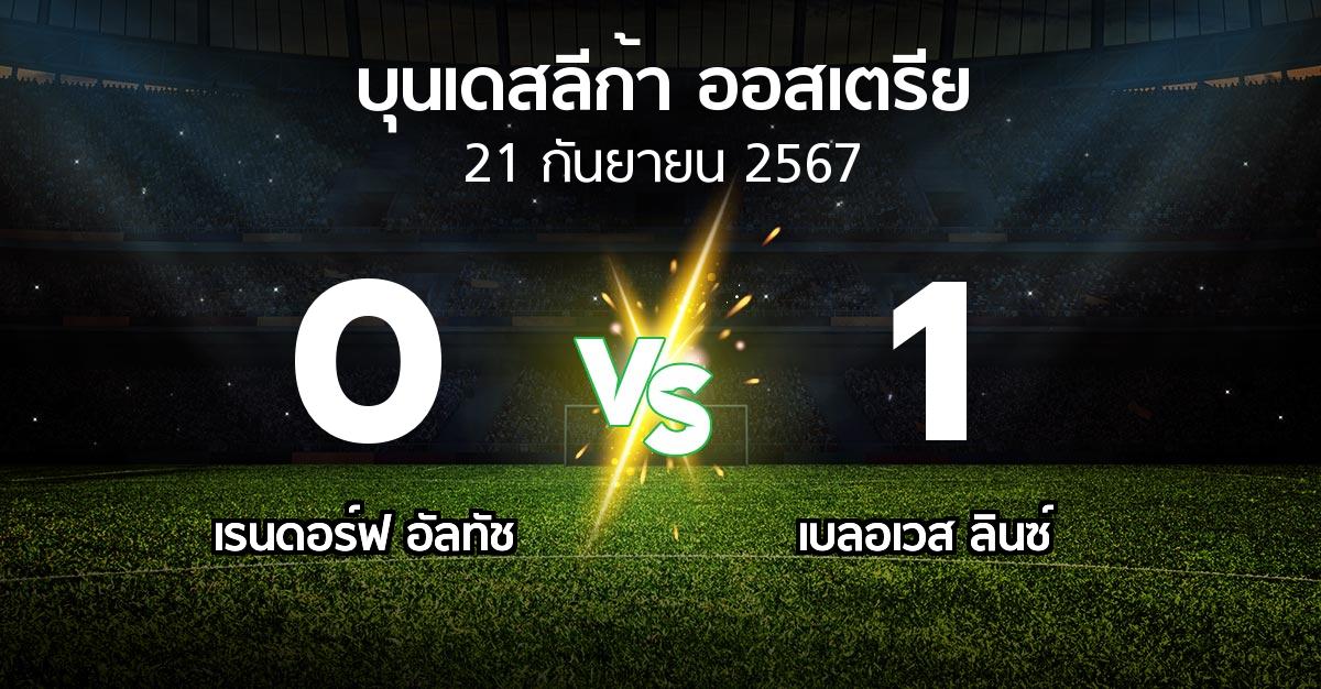 ผลบอล : เรนดอร์ฟ อัลทัช vs เบลอเวส ลินซ์ (บุนเดสลีก้า-ออสเตรีย 2024-2025)