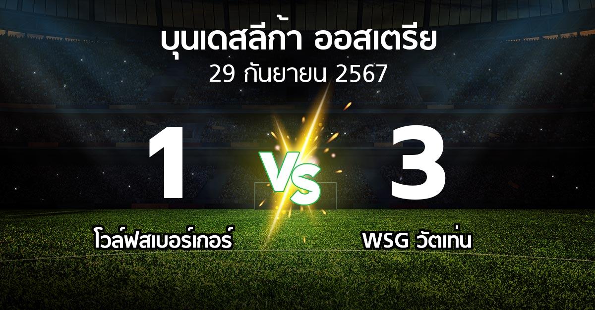 ผลบอล : โวล์ฟสเบอร์เกอร์ vs WSG วัตเท่น (บุนเดสลีก้า-ออสเตรีย 2024-2025)