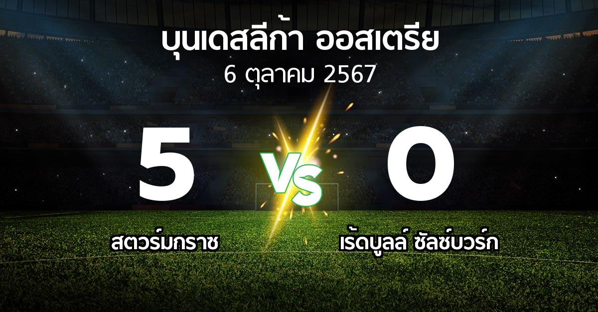 ผลบอล : สตวร์มกราซ vs เร้ดบูลล์ ซัลซ์บวร์ก (บุนเดสลีก้า-ออสเตรีย 2024-2025)