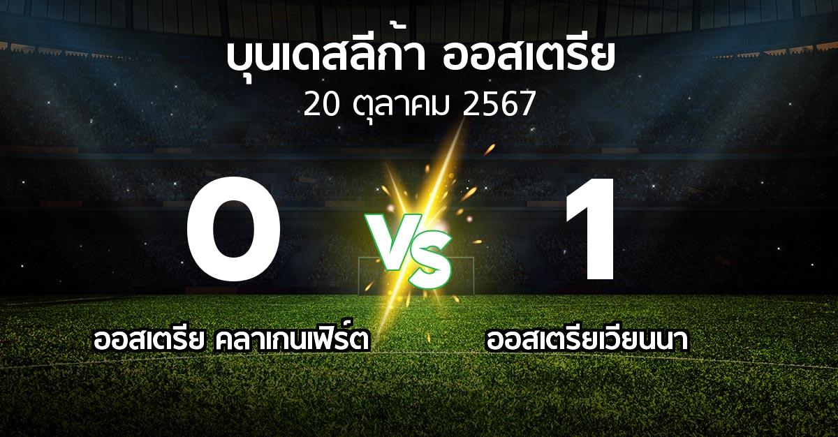 ผลบอล : ออสเตรีย คลาเกนเฟิร์ต vs เวียน (บุนเดสลีก้า-ออสเตรีย 2024-2025)