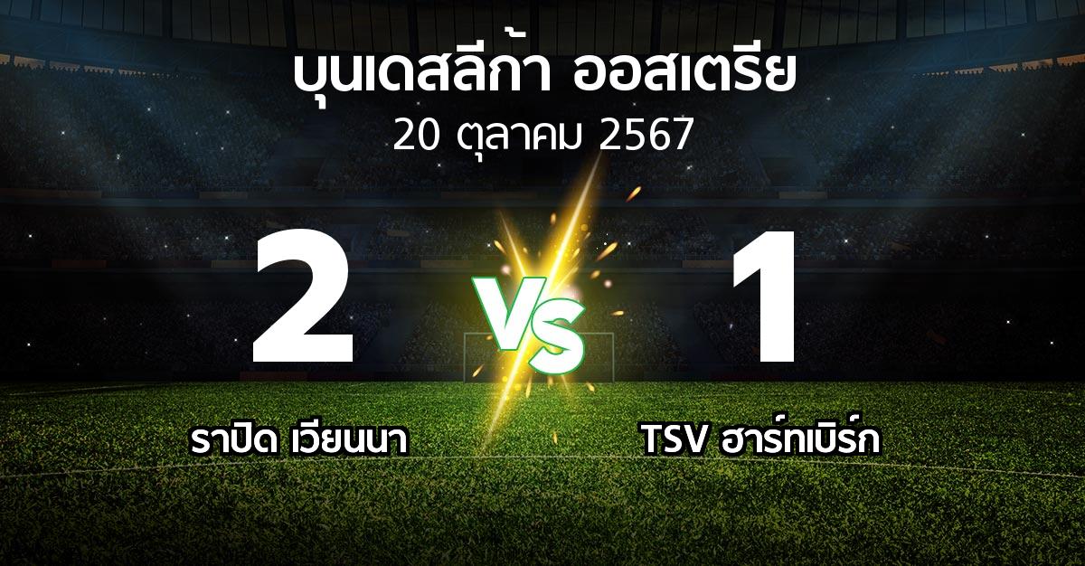 ผลบอล : ราปิด เวียนนา vs TSV ฮาร์ทเบิร์ก (บุนเดสลีก้า-ออสเตรีย 2024-2025)