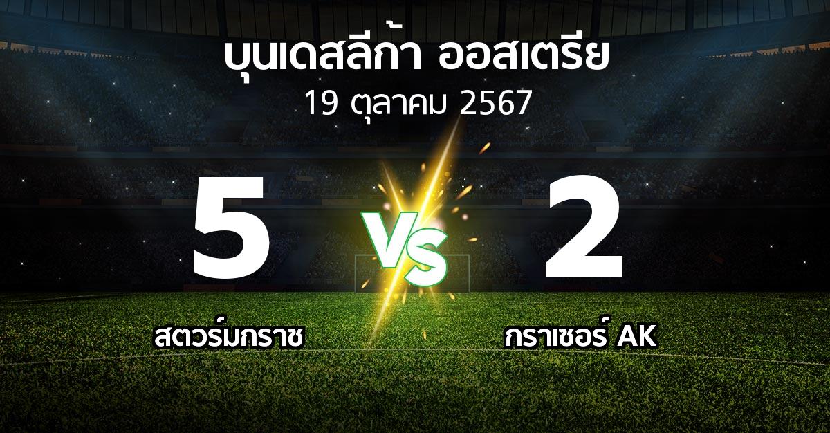 ผลบอล : สตวร์มกราซ vs กราเซอร์ AK (บุนเดสลีก้า-ออสเตรีย 2024-2025)