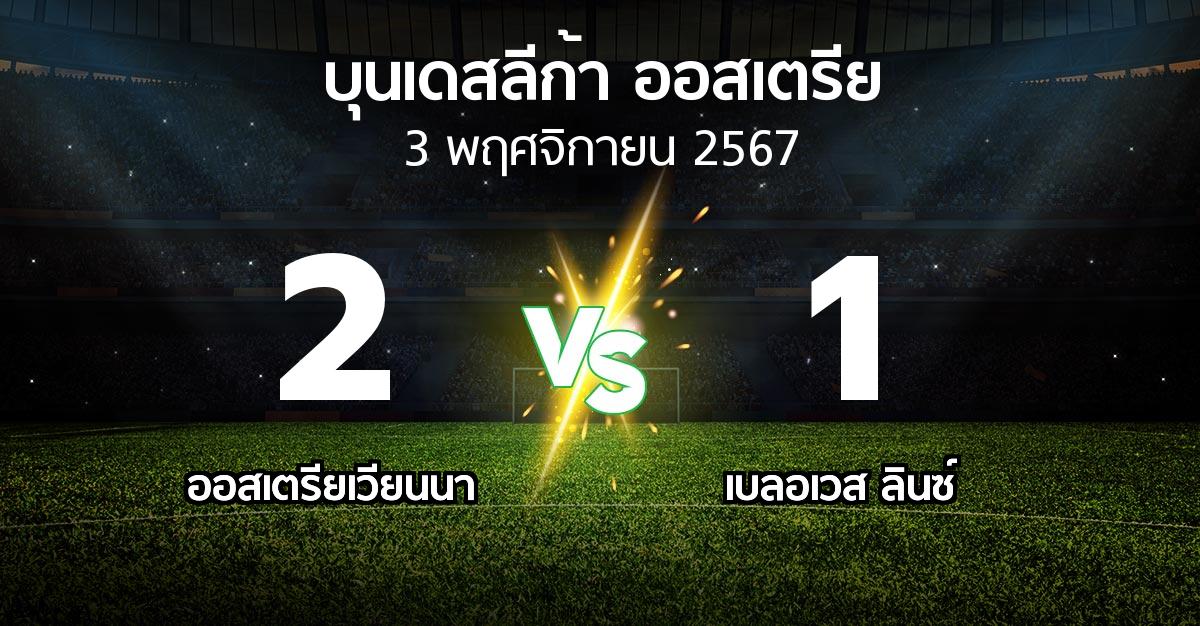 ผลบอล : เวียน vs เบลอเวส ลินซ์ (บุนเดสลีก้า-ออสเตรีย 2024-2025)