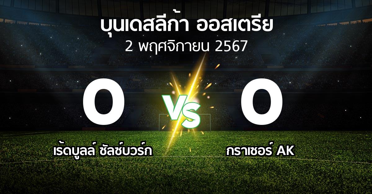 ผลบอล : เร้ดบูลล์ ซัลซ์บวร์ก vs กราเซอร์ AK (บุนเดสลีก้า-ออสเตรีย 2024-2025)