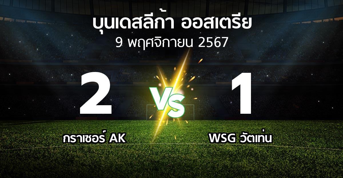 ผลบอล : กราเซอร์ AK vs WSG วัตเท่น (บุนเดสลีก้า-ออสเตรีย 2024-2025)