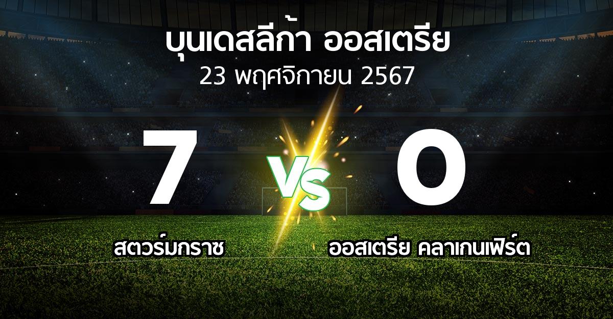 ผลบอล : สตวร์มกราซ vs ออสเตรีย คลาเกนเฟิร์ต (บุนเดสลีก้า-ออสเตรีย 2024-2025)