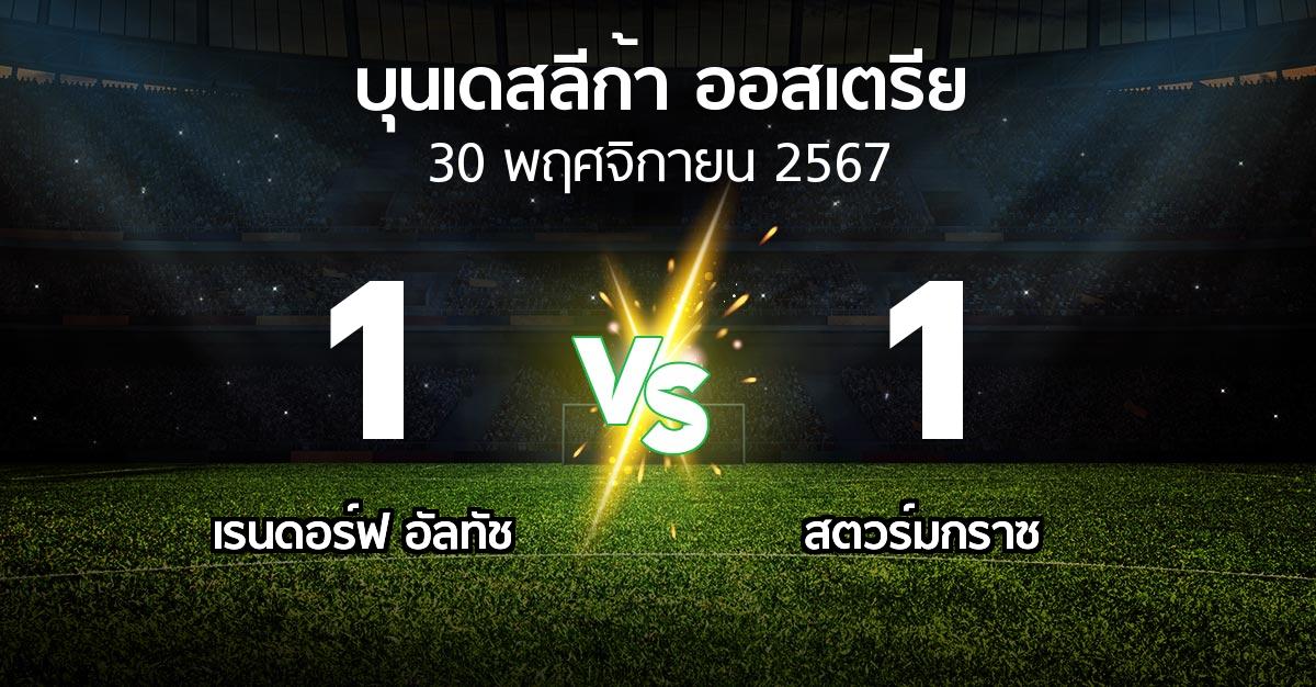 ผลบอล : เรนดอร์ฟ อัลทัช vs สตวร์มกราซ (บุนเดสลีก้า-ออสเตรีย 2024-2025)