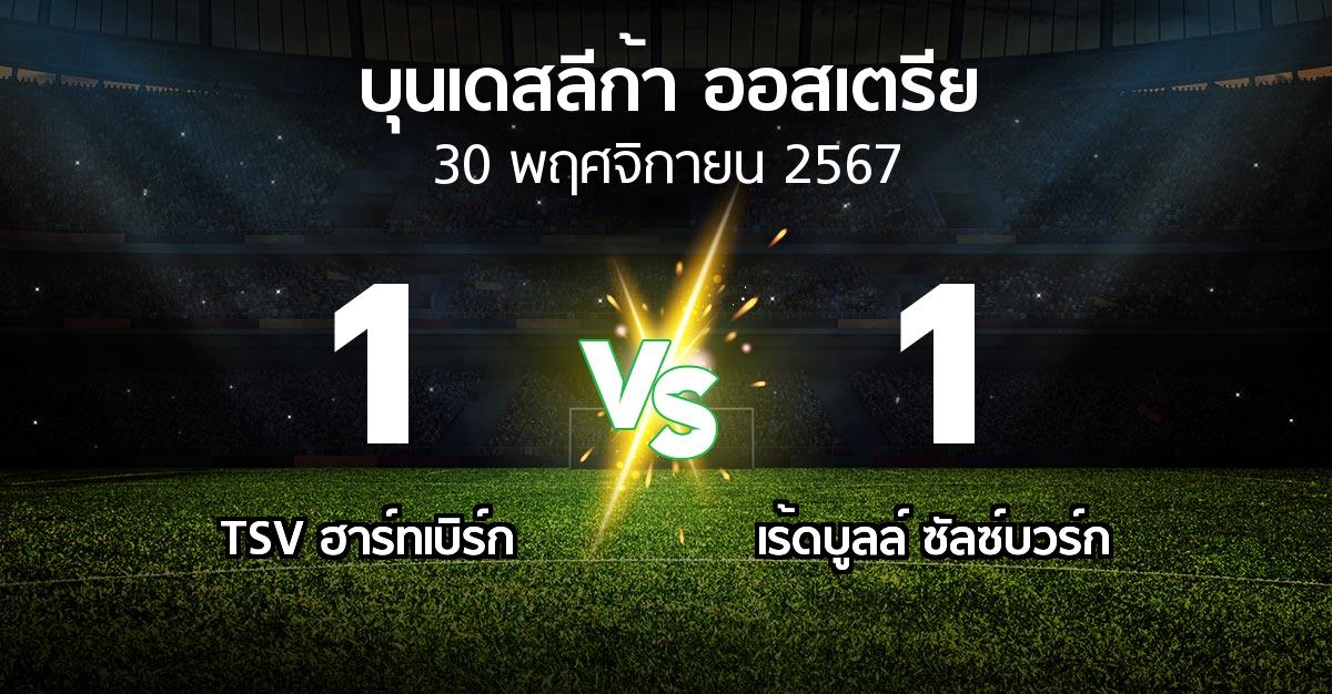 ผลบอล : TSV ฮาร์ทเบิร์ก vs เร้ดบูลล์ ซัลซ์บวร์ก (บุนเดสลีก้า-ออสเตรีย 2024-2025)