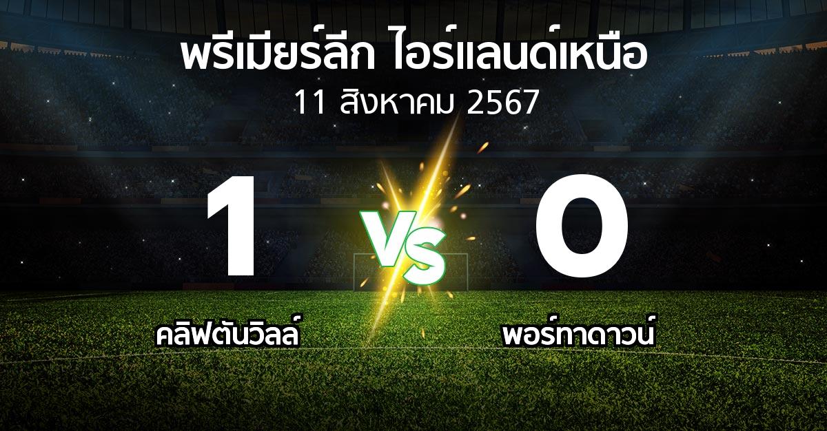 ผลบอล : คลิฟตันวิลล์ vs พอร์ทาดาวน์ (พรีเมียร์ลีก-ไอร์แลนด์เหนือ 2024-2025)