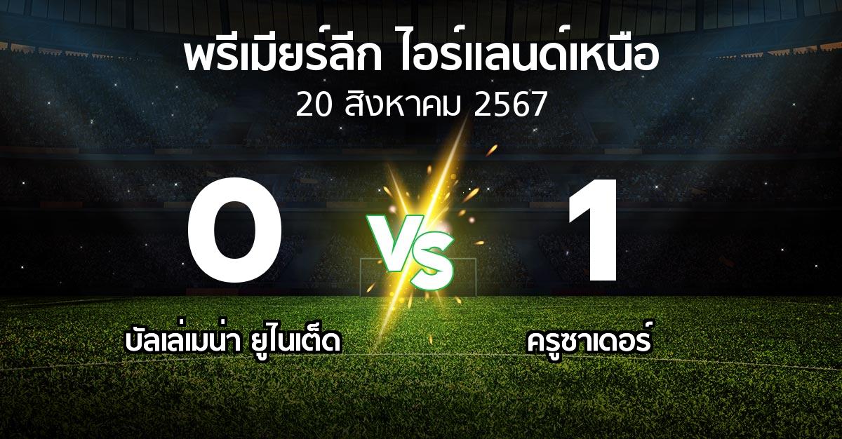 ผลบอล : บัลเล่เมน่า ยูไนเต็ด vs ครูซาเดอร์ (พรีเมียร์ลีก-ไอร์แลนด์เหนือ 2024-2025)