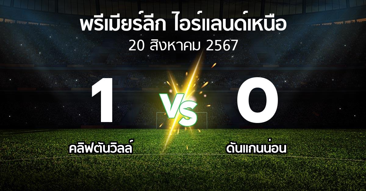 ผลบอล : คลิฟตันวิลล์ vs ดันแกนน่อน (พรีเมียร์ลีก-ไอร์แลนด์เหนือ 2024-2025)