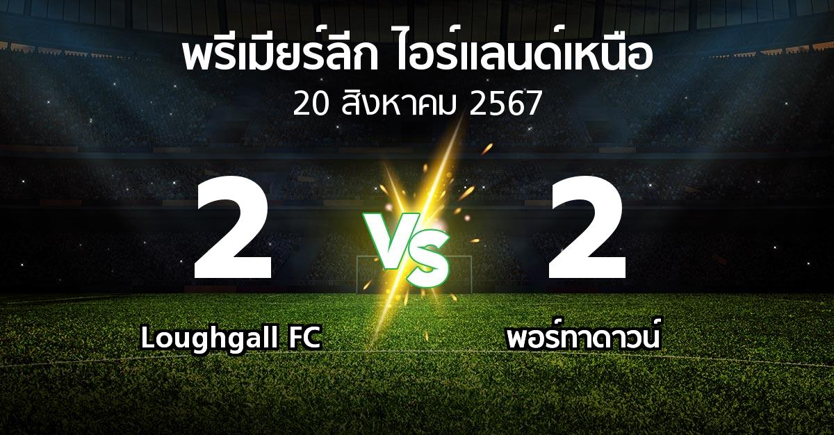 ผลบอล : Loughgall FC vs พอร์ทาดาวน์ (พรีเมียร์ลีก-ไอร์แลนด์เหนือ 2024-2025)