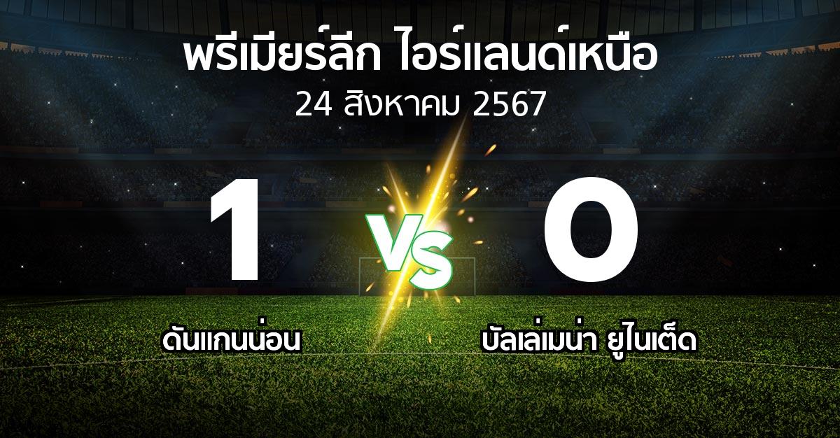 ผลบอล : ดันแกนน่อน vs บัลเล่เมน่า ยูไนเต็ด (พรีเมียร์ลีก-ไอร์แลนด์เหนือ 2024-2025)