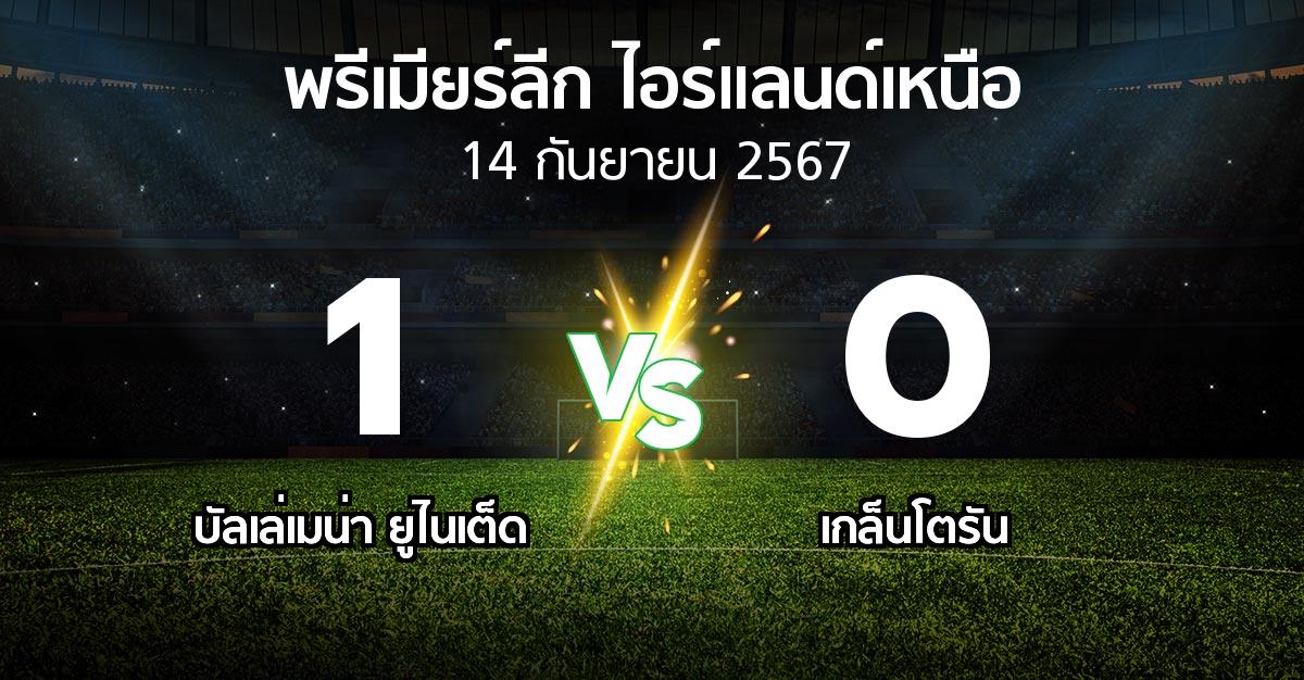 ผลบอล : บัลเล่เมน่า ยูไนเต็ด vs เกล็นโตรัน (พรีเมียร์ลีก-ไอร์แลนด์เหนือ 2024-2025)