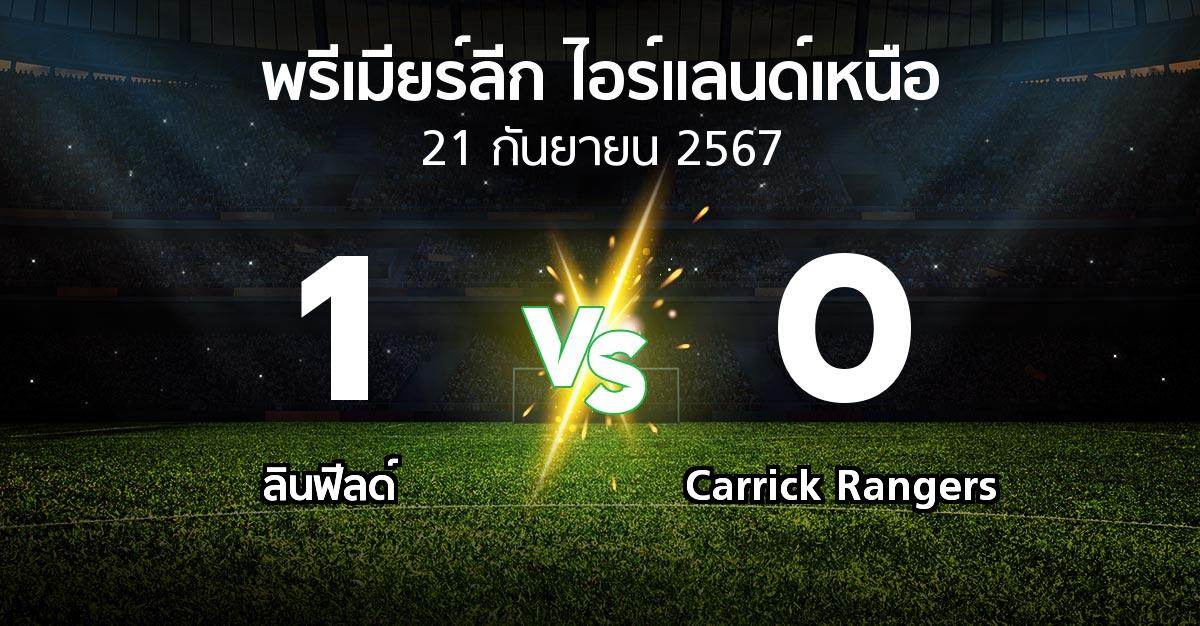 ผลบอล : ลินฟีลด์ vs Carrick Rangers (พรีเมียร์ลีก-ไอร์แลนด์เหนือ 2024-2025)