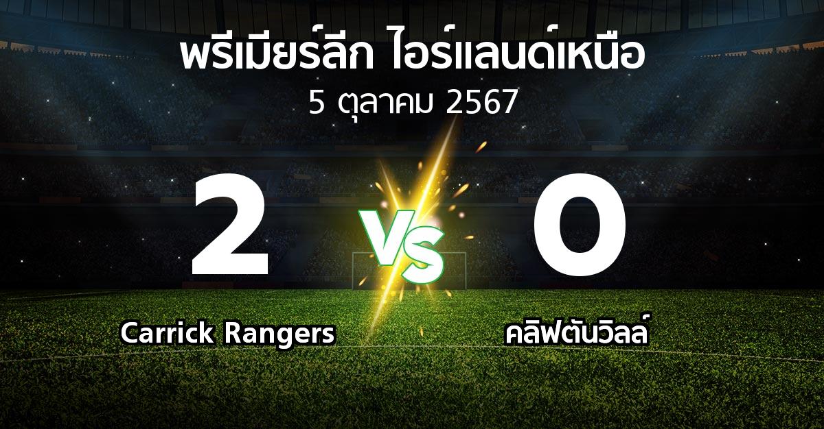 ผลบอล : Carrick Rangers vs คลิฟตันวิลล์ (พรีเมียร์ลีก-ไอร์แลนด์เหนือ 2024-2025)