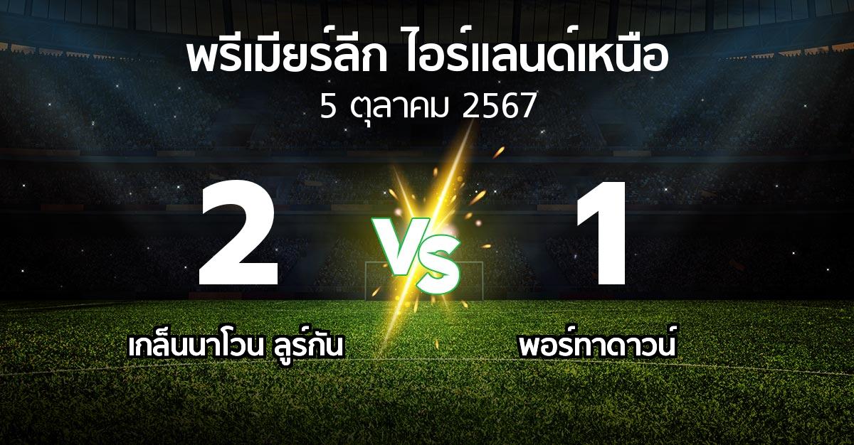 ผลบอล : เกล็นนาโวน ลูร์กัน vs พอร์ทาดาวน์ (พรีเมียร์ลีก-ไอร์แลนด์เหนือ 2024-2025)