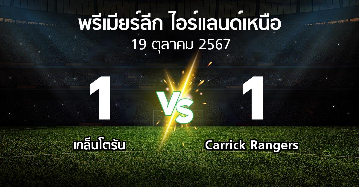 ผลบอล : เกล็นโตรัน vs Carrick Rangers (พรีเมียร์ลีก-ไอร์แลนด์เหนือ 2024-2025)