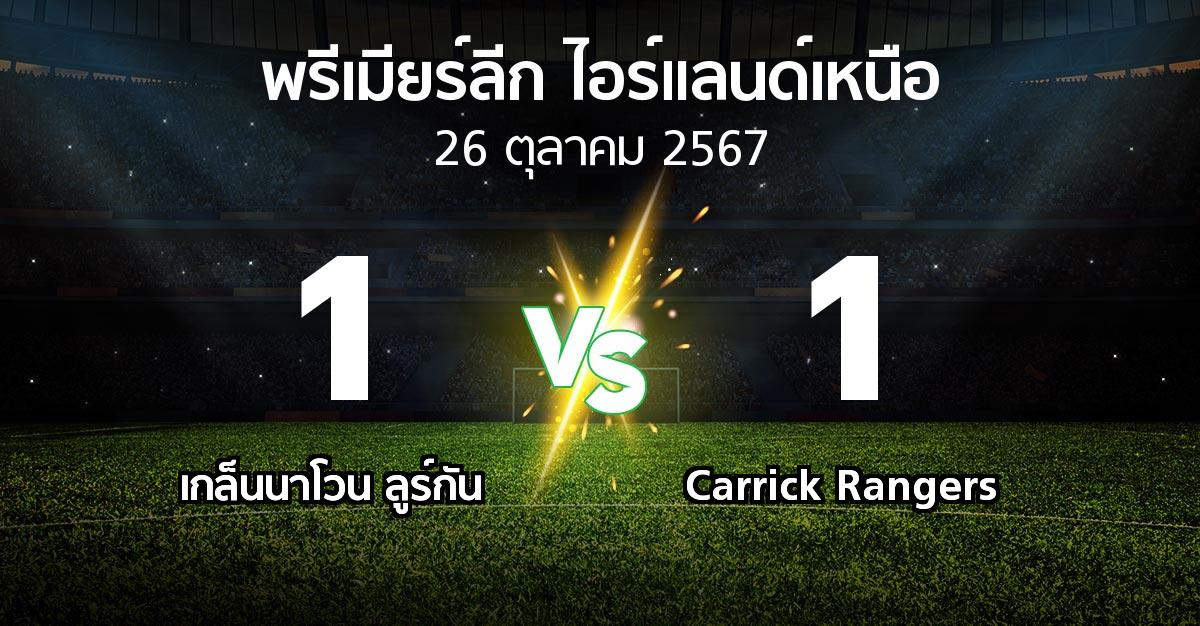 ผลบอล : เกล็นนาโวน ลูร์กัน vs Carrick Rangers (พรีเมียร์ลีก-ไอร์แลนด์เหนือ 2024-2025)