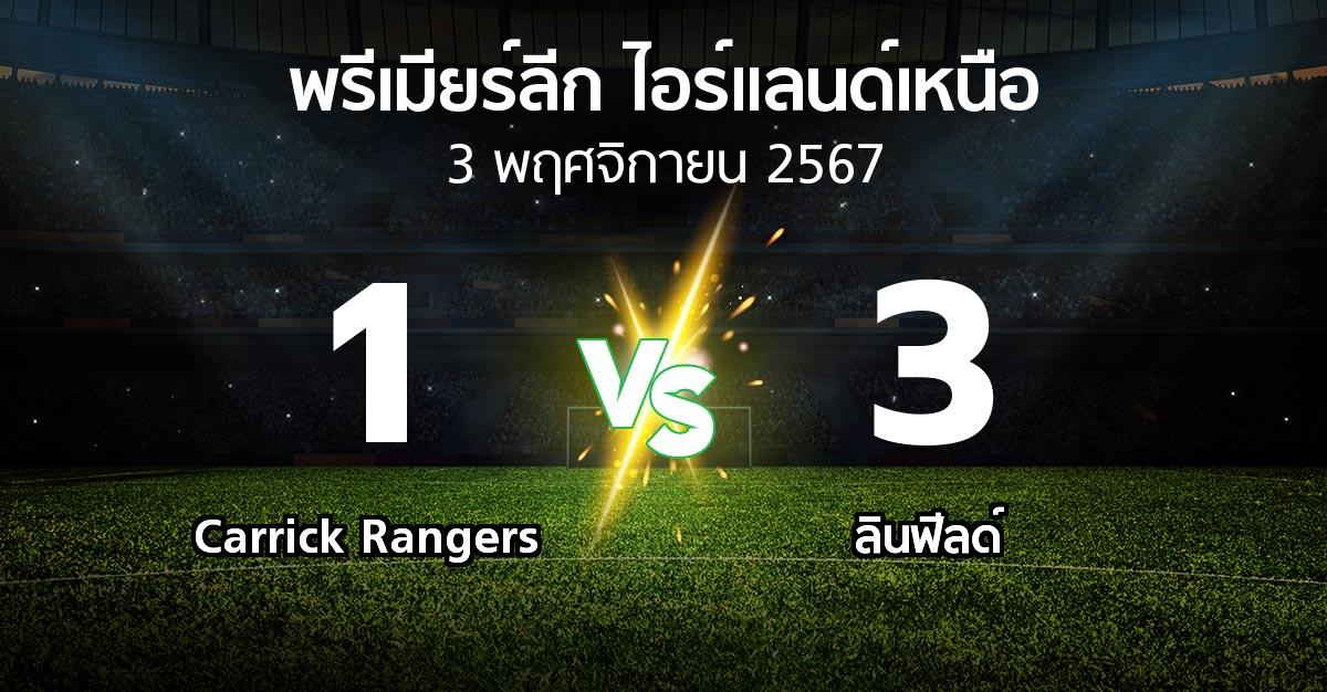 ผลบอล : Carrick Rangers vs ลินฟีลด์ (พรีเมียร์ลีก-ไอร์แลนด์เหนือ 2024-2025)