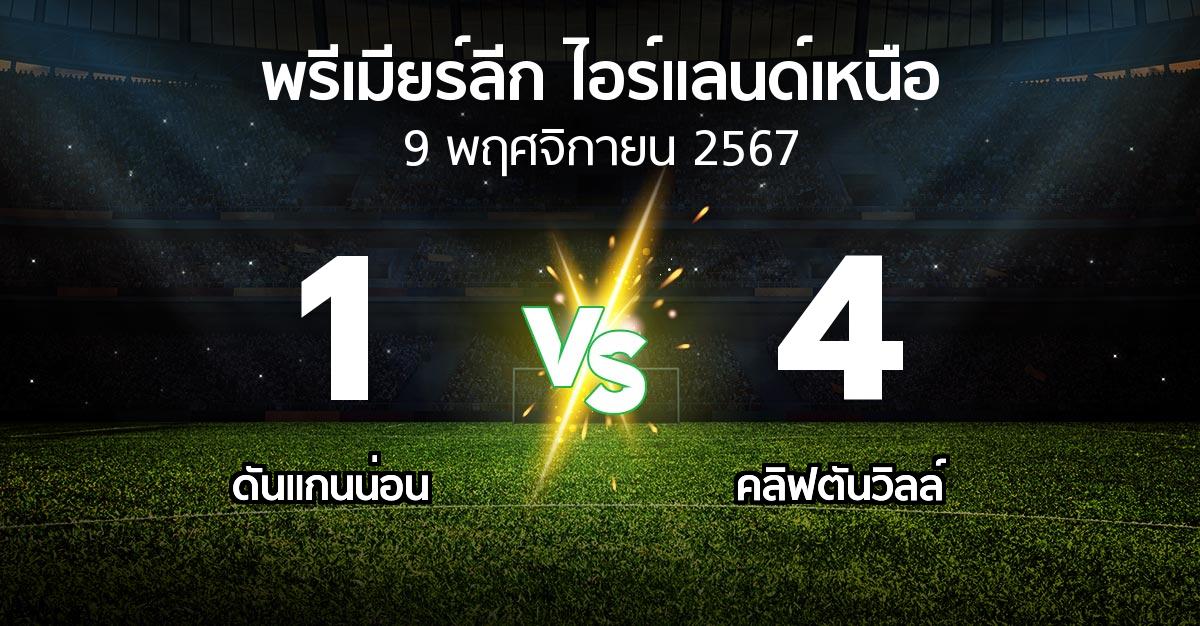 ผลบอล : ดันแกนน่อน vs คลิฟตันวิลล์ (พรีเมียร์ลีก-ไอร์แลนด์เหนือ 2024-2025)