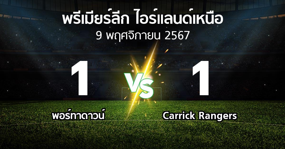 ผลบอล : พอร์ทาดาวน์ vs Carrick Rangers (พรีเมียร์ลีก-ไอร์แลนด์เหนือ 2024-2025)