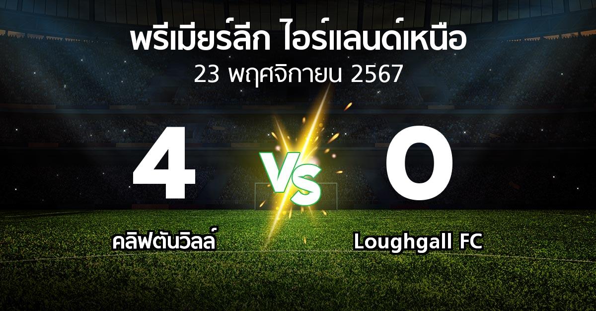 ผลบอล : คลิฟตันวิลล์ vs Loughgall FC (พรีเมียร์ลีก-ไอร์แลนด์เหนือ 2024-2025)