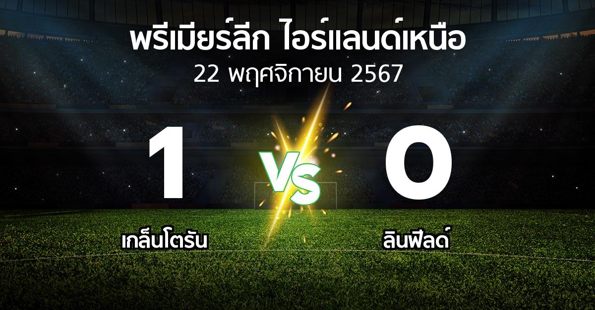 ผลบอล : เกล็นโตรัน vs ลินฟีลด์ (พรีเมียร์ลีก-ไอร์แลนด์เหนือ 2024-2025)