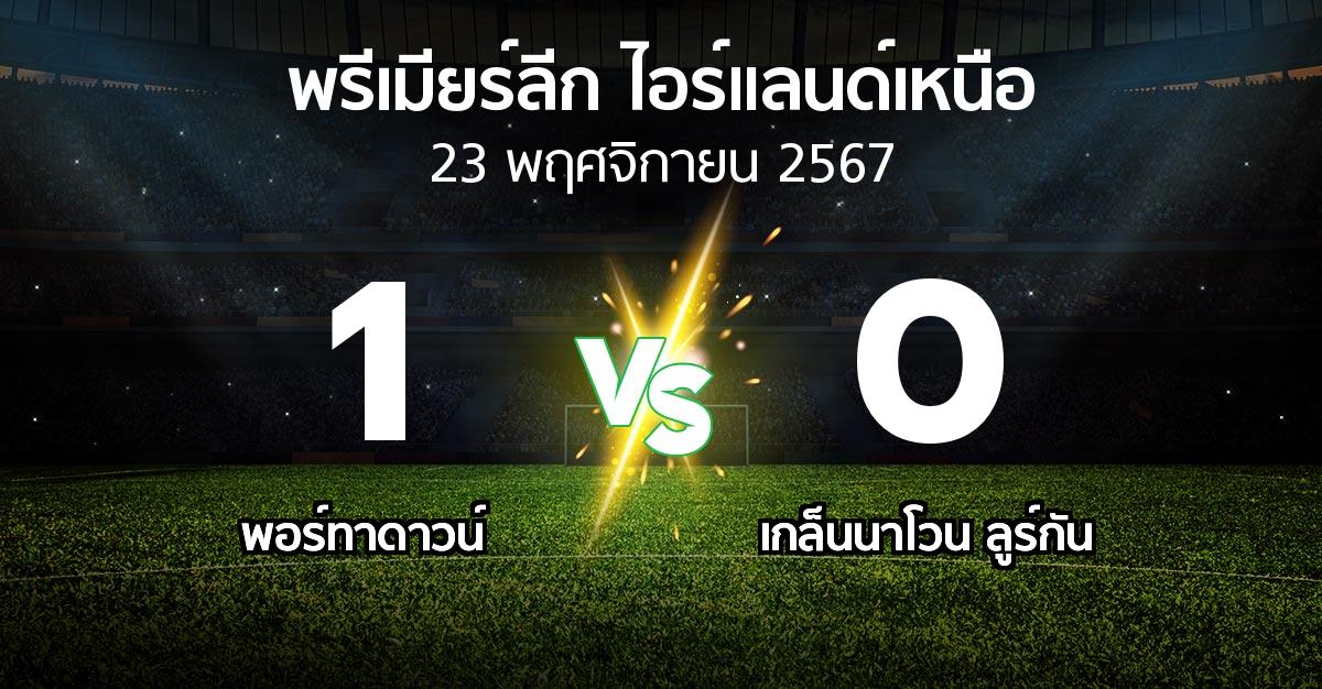 ผลบอล : พอร์ทาดาวน์ vs เกล็นนาโวน ลูร์กัน (พรีเมียร์ลีก-ไอร์แลนด์เหนือ 2024-2025)