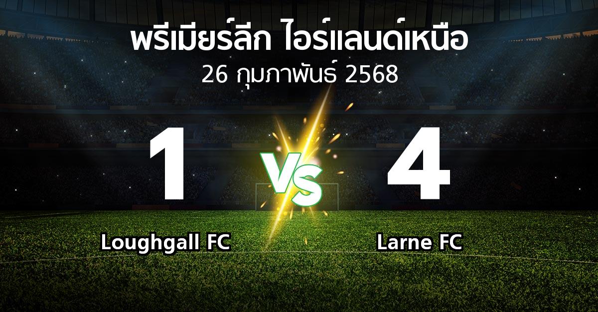 ผลบอล : Loughgall FC vs Larne FC (พรีเมียร์ลีก-ไอร์แลนด์เหนือ 2024-2025)