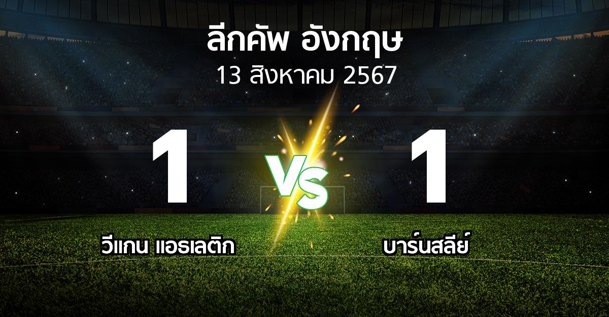 ผลบอล : วีแกน แอธเลติก vs บาร์นสลีย์ (ลีกคัพ 2024-2025)