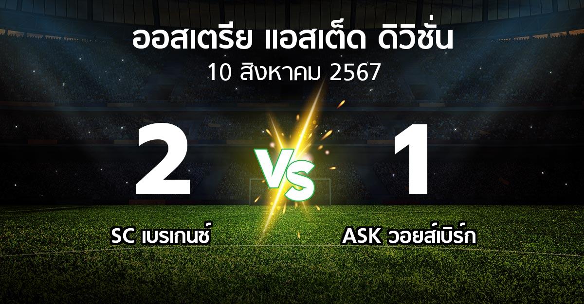 ผลบอล : SC เบรเกนซ์ vs ASK วอยส์เบิร์ก (ออสเตรีย-แอสเต็ด-ดิวิชั่น 2024-2025)