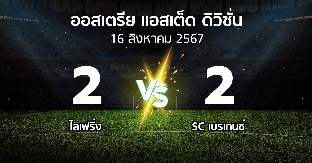 ผลบอล : ไลเฟริ่ง vs SC เบรเกนซ์ (ออสเตรีย-แอสเต็ด-ดิวิชั่น 2024-2025)