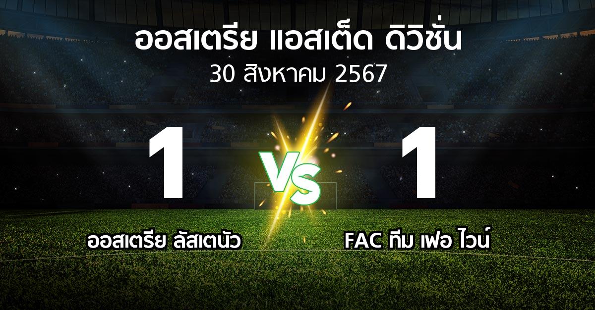 ผลบอล : Lusten vs FAC ทีม เฟอ ไวน์ (ออสเตรีย-แอสเต็ด-ดิวิชั่น 2024-2025)