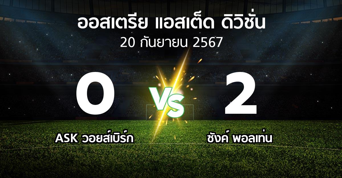 ผลบอล : ASK วอยส์เบิร์ก vs ซังค์ พอลเท่น (ออสเตรีย-แอสเต็ด-ดิวิชั่น 2024-2025)