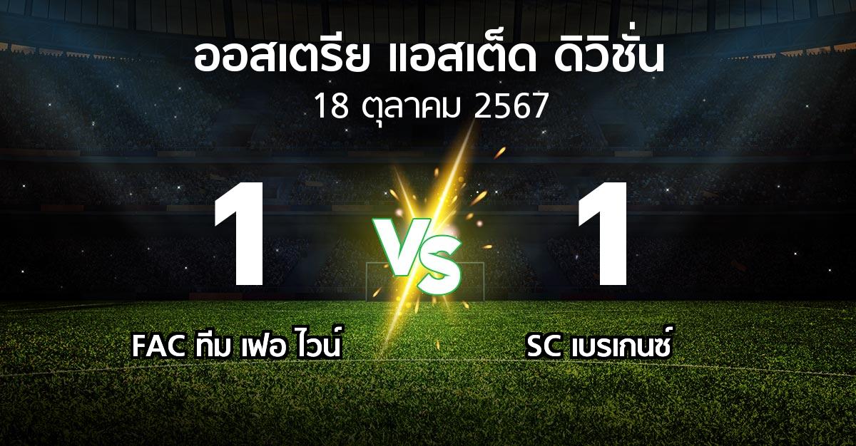 ผลบอล : FAC ทีม เฟอ ไวน์ vs SC เบรเกนซ์ (ออสเตรีย-แอสเต็ด-ดิวิชั่น 2024-2025)