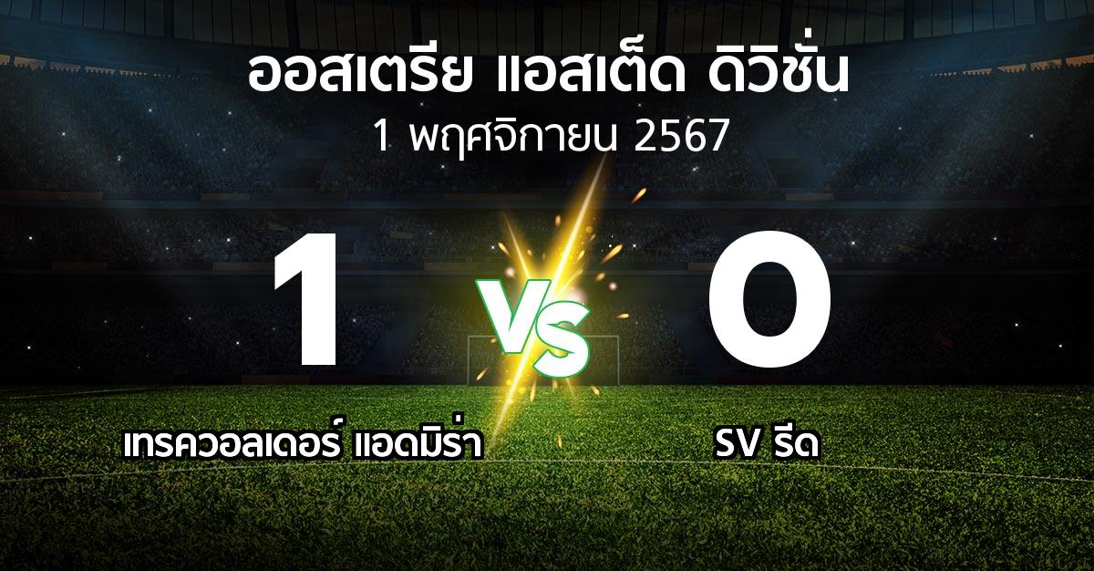 ผลบอล : เทรควอลเดอร์ แอดมิร่า vs SV รีด (ออสเตรีย-แอสเต็ด-ดิวิชั่น 2024-2025)