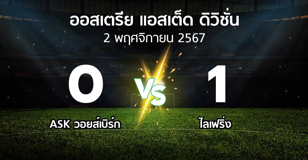 ผลบอล : ASK วอยส์เบิร์ก vs ไลเฟริ่ง (ออสเตรีย-แอสเต็ด-ดิวิชั่น 2024-2025)