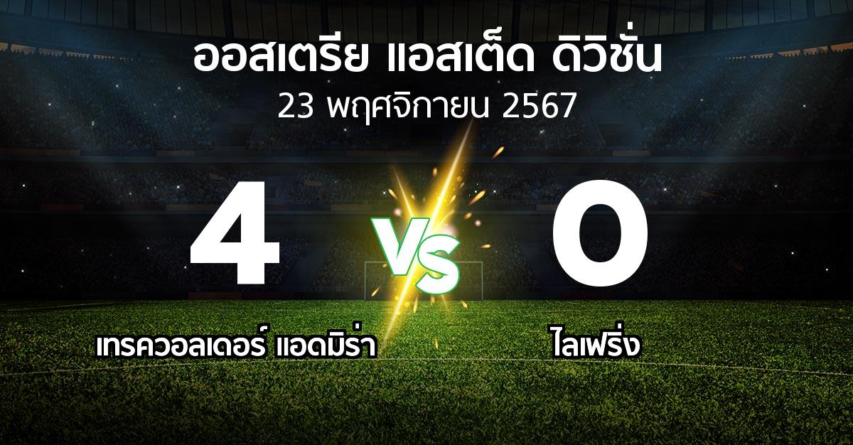 ผลบอล : เทรควอลเดอร์ แอดมิร่า vs ไลเฟริ่ง (ออสเตรีย-แอสเต็ด-ดิวิชั่น 2024-2025)