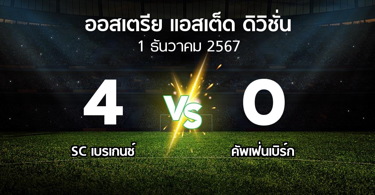 ผลบอล : SC เบรเกนซ์ vs คัพเฟ่นเบิร์ก (ออสเตรีย-แอสเต็ด-ดิวิชั่น 2024-2025)