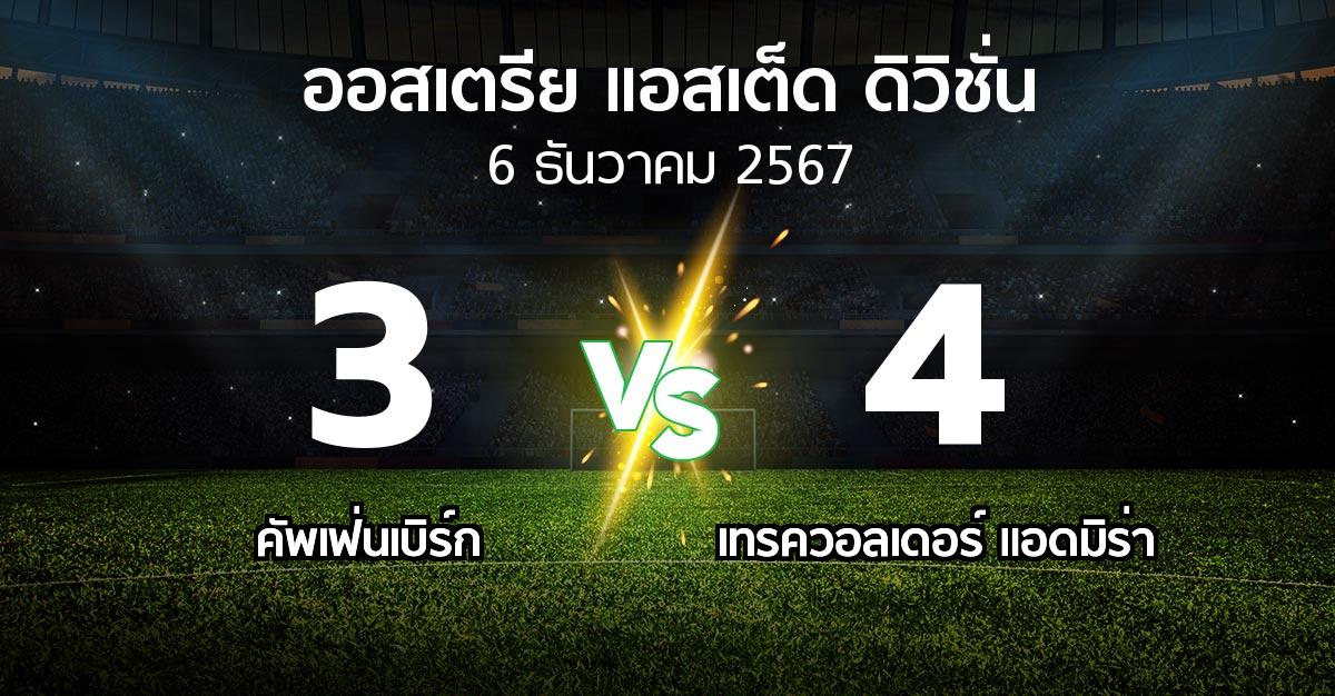 ผลบอล : คัพเฟ่นเบิร์ก vs เทรควอลเดอร์ แอดมิร่า (ออสเตรีย-แอสเต็ด-ดิวิชั่น 2024-2025)