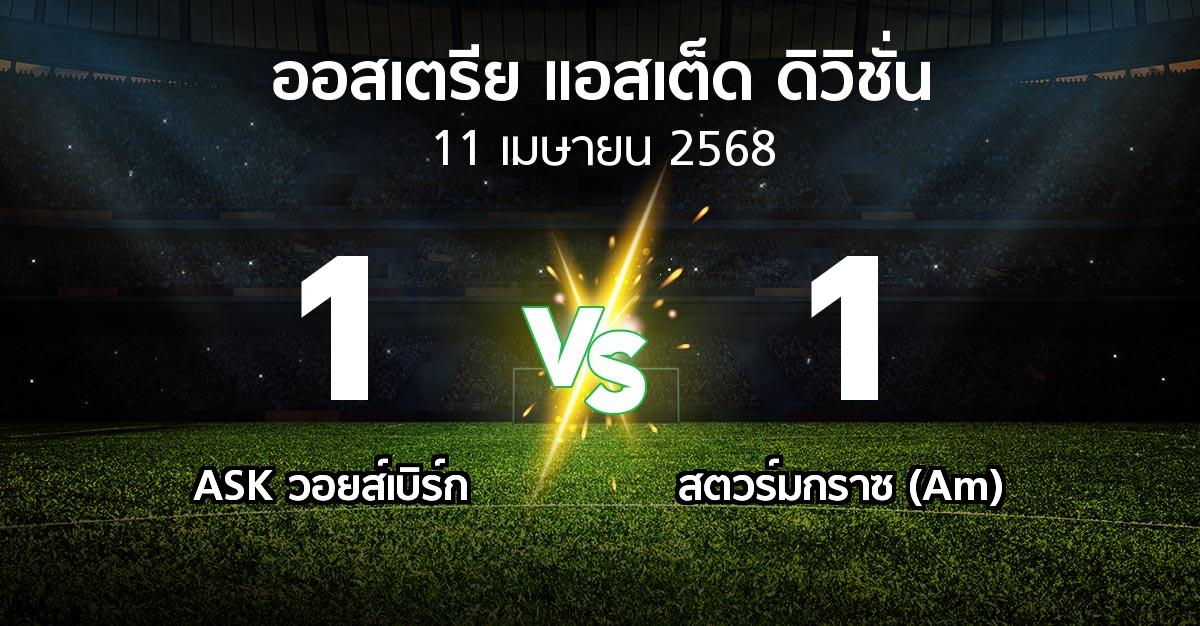 ผลบอล : ASK วอยส์เบิร์ก vs สตวร์มกราซ (Am) (ออสเตรีย-แอสเต็ด-ดิวิชั่น 2024-2025)