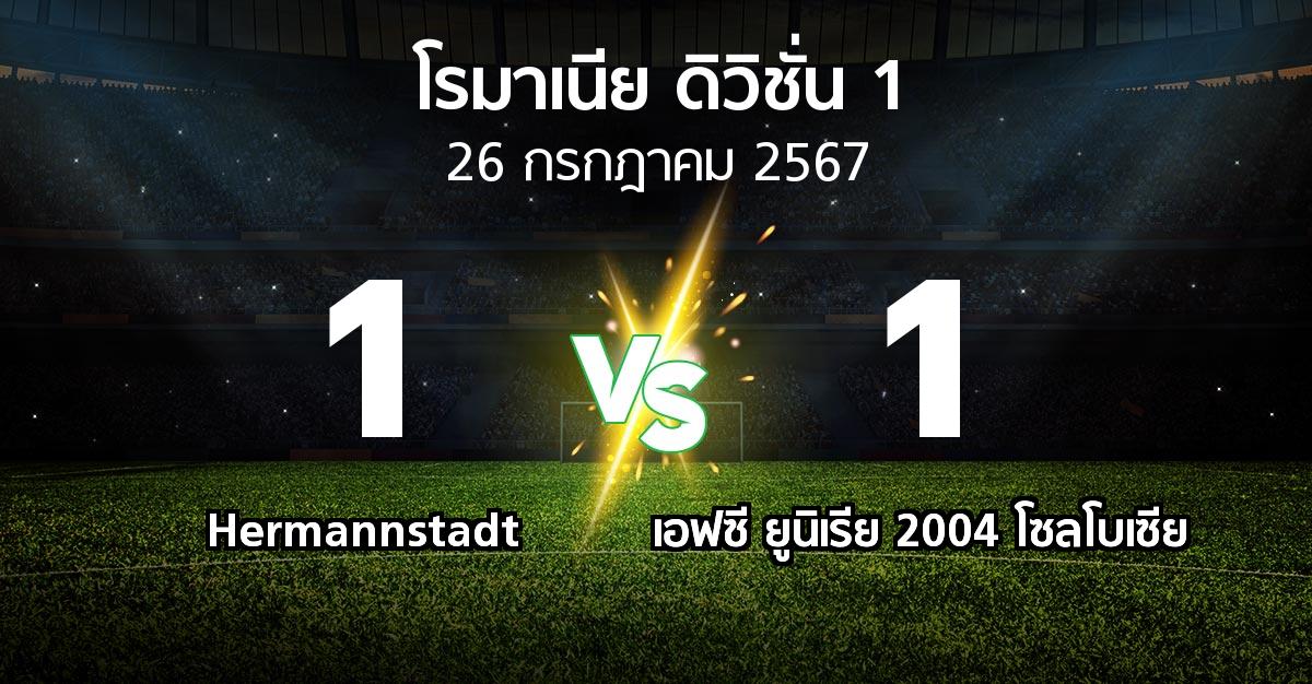 ผลบอล : Hermannstadt vs เอฟซี ยูนิเรีย 2004 โซลโบเซีย (โรมาเนีย-ดิวิชั่น-1 2024-2025)