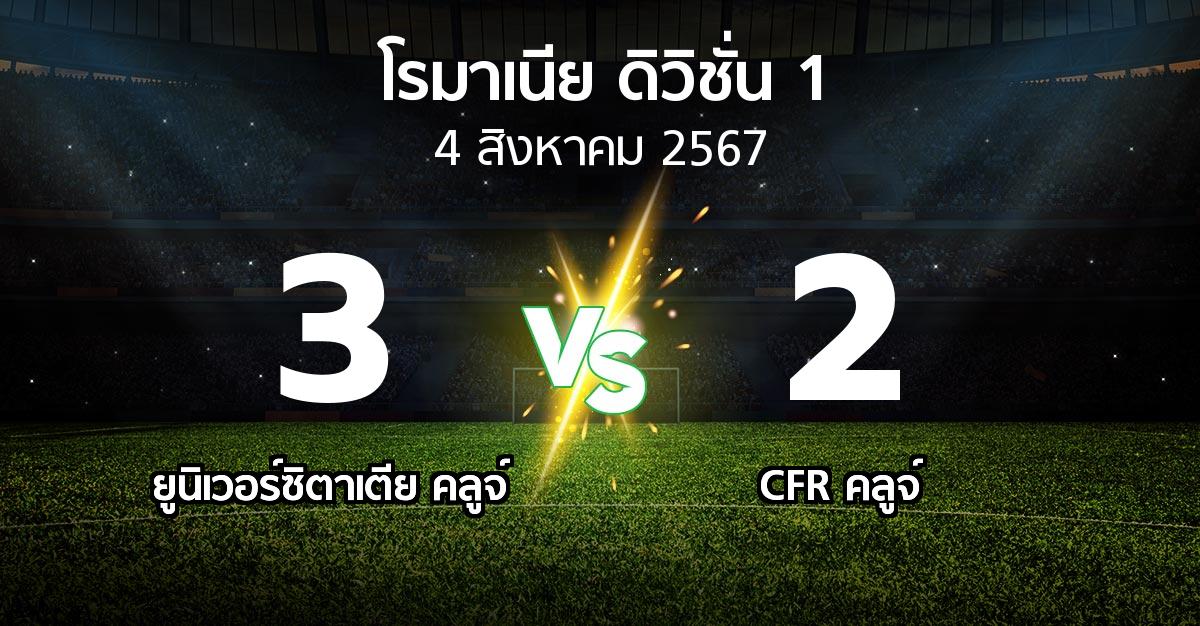 ผลบอล : ยูนิเวอร์ซิตาเตีย คลูจ์ vs CFR คลูจ์ (โรมาเนีย-ดิวิชั่น-1 2024-2025)