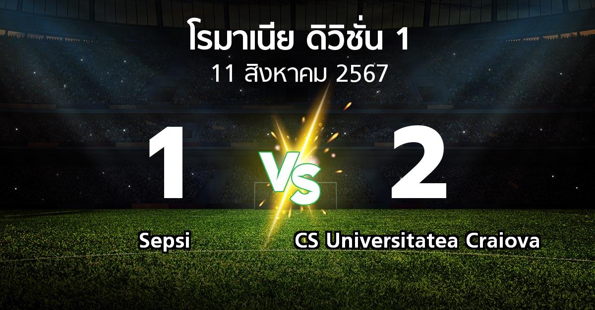 ผลบอล : Sepsi vs CS Universitatea Craiova (โรมาเนีย-ดิวิชั่น-1 2024-2025)